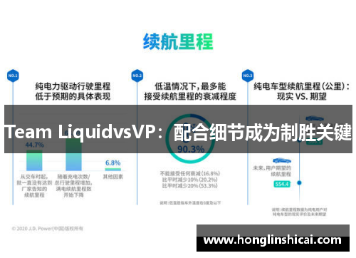Team LiquidvsVP：配合细节成为制胜关键